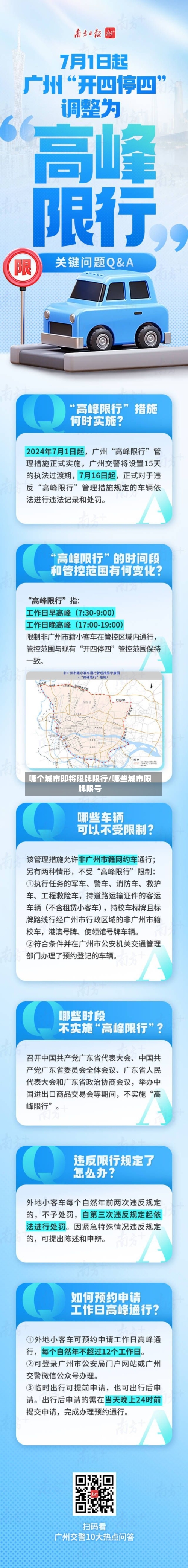 哪个城市即将限牌限行/哪些城市限牌限号