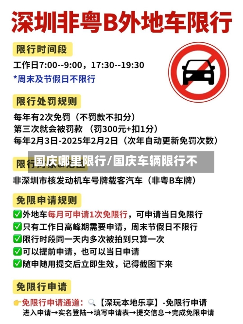 国庆哪里限行/国庆车辆限行不-第2张图片