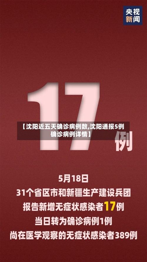 【沈阳近五天确诊病例数,沈阳通报5例确诊病例详情】-第2张图片