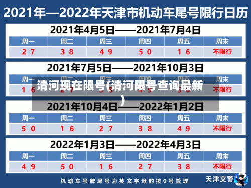 清河现在限号(清河限号查询最新)-第3张图片
