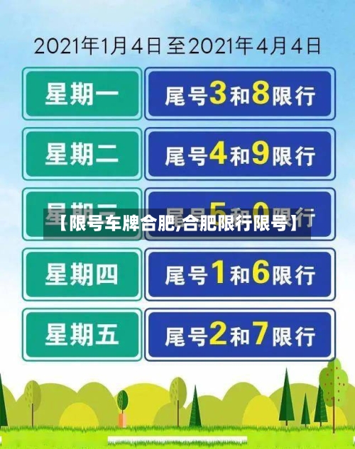 【限号车牌合肥,合肥限行限号】