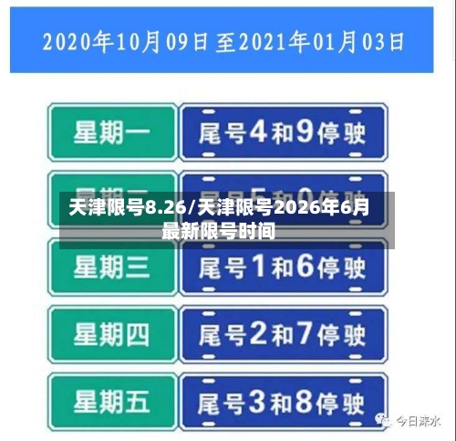 天津限号8.26/天津限号2026年6月最新限号时间
