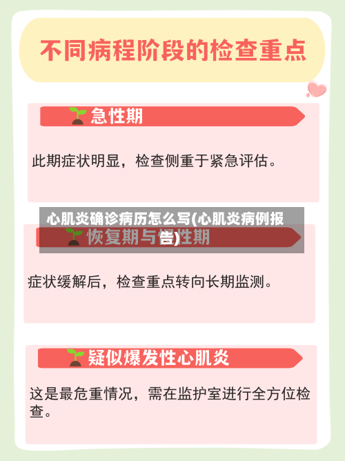 心肌炎确诊病历怎么写(心肌炎病例报告)-第2张图片