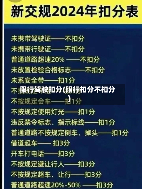 限行驾驶扣分(限行扣分不扣分)