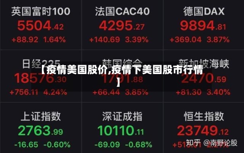 【疫情美国股价,疫情下美国股市行情】
