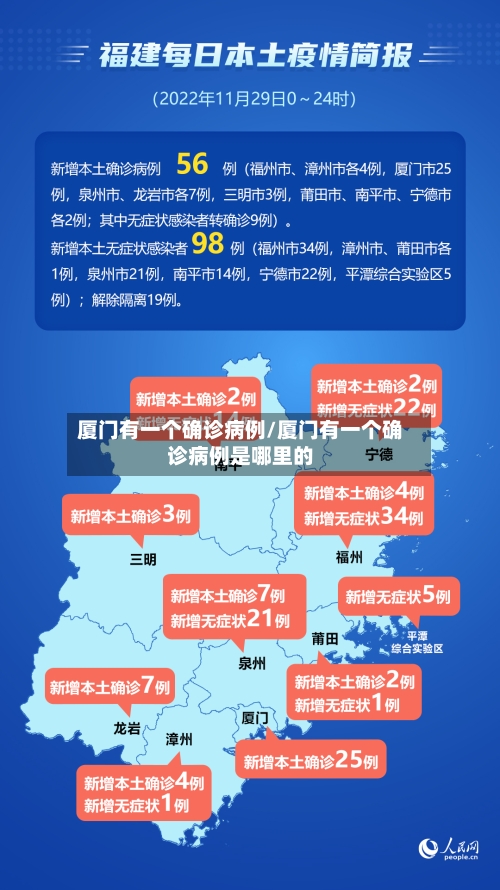 厦门有一个确诊病例/厦门有一个确诊病例是哪里的-第2张图片