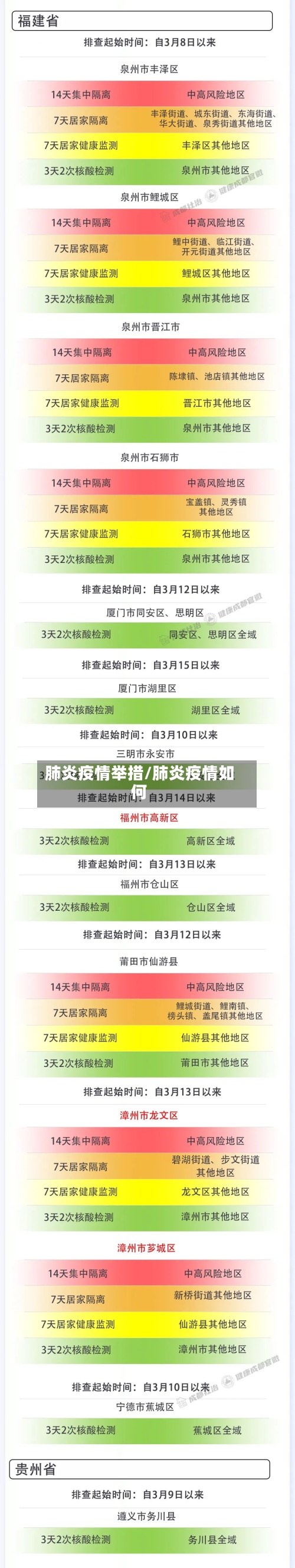 肺炎疫情举措/肺炎疫情如何-第2张图片