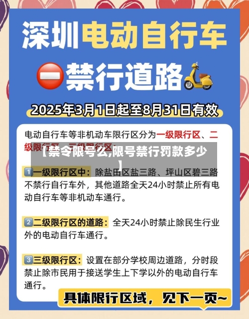 【禁令限号么,限号禁行罚款多少】-第3张图片
