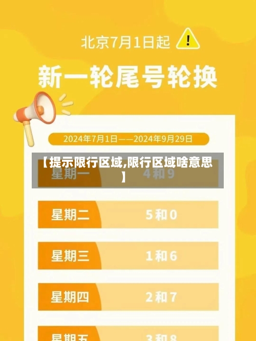 【提示限行区域,限行区域啥意思】