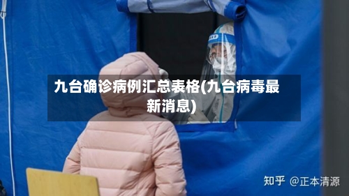 九台确诊病例汇总表格(九台病毒最新消息)