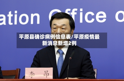 平原县确诊病例信息表/平原疫情最新消息新增2例-第2张图片