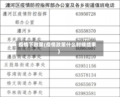 疫情下政策(疫情政策什么时候结束)