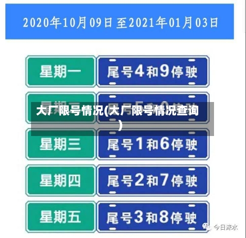 大厂限号情况(大厂限号情况查询)