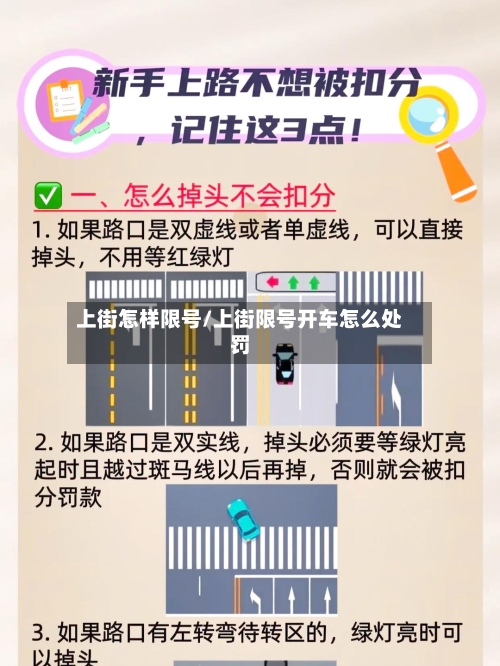 上街怎样限号/上街限号开车怎么处罚-第2张图片