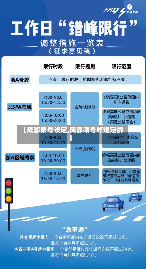 【成都限号设定,成都限号咋规定的】-第2张图片