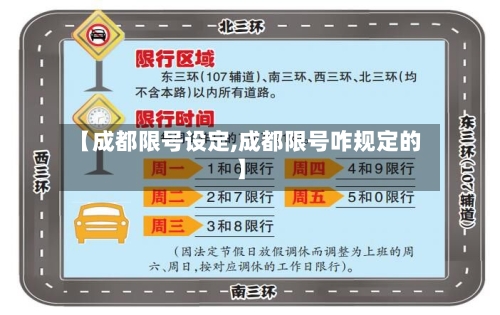 【成都限号设定,成都限号咋规定的】