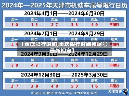 【重庆限行时间,重庆限行时间和尾号最新规定】