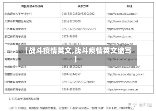 【战斗疫情英文,战斗疫情英文缩写】