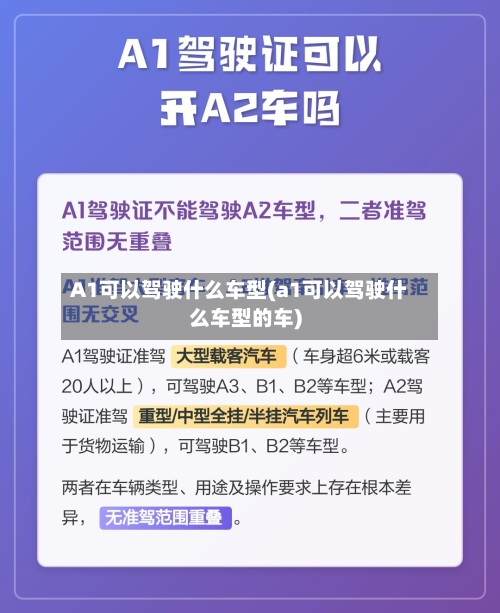 A1可以驾驶什么车型(a1可以驾驶什么车型的车)-第3张图片