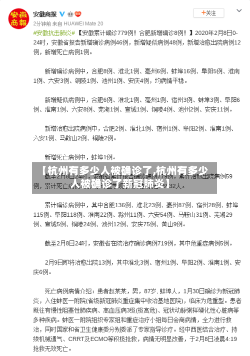 【杭州有多少人被确诊了,杭州有多少人被确诊了新冠肺炎】-第2张图片