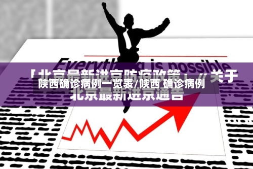 陕西确诊病例一览表/陕西 确诊病例-第2张图片