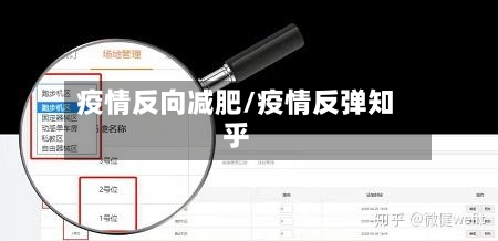 疫情反向减肥/疫情反弹知乎-第3张图片