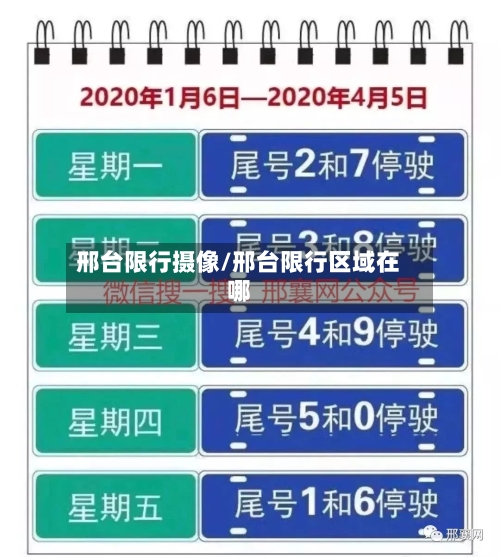 邢台限行摄像/邢台限行区域在哪-第3张图片