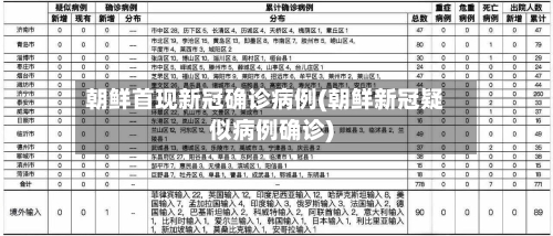 朝鲜首现新冠确诊病例(朝鲜新冠疑似病例确诊)