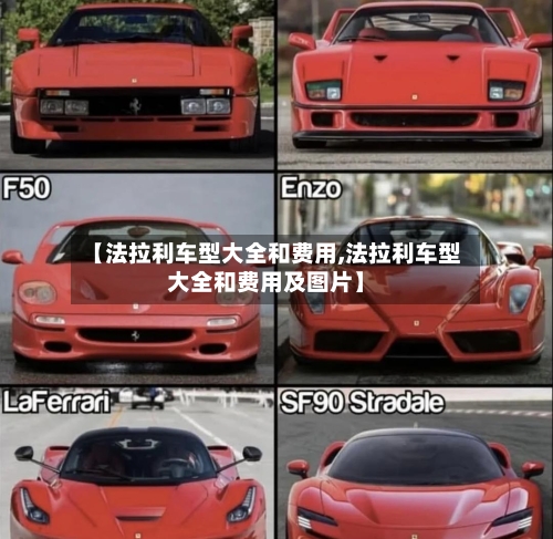 【法拉利车型大全和费用,法拉利车型大全和费用及图片】-第2张图片
