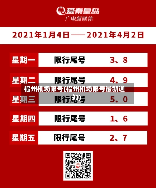福州机场限号(福州机场限号最新通知)-第3张图片