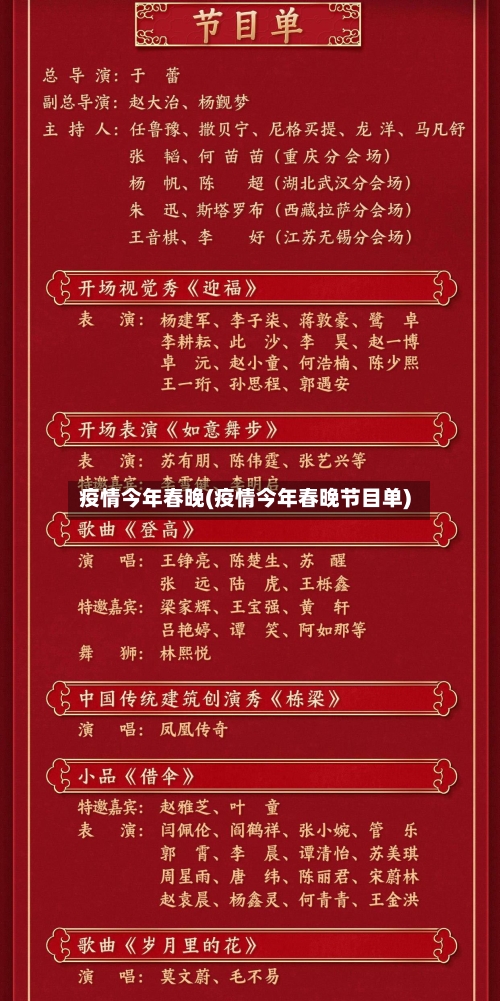 疫情今年春晚(疫情今年春晚节目单)-第2张图片