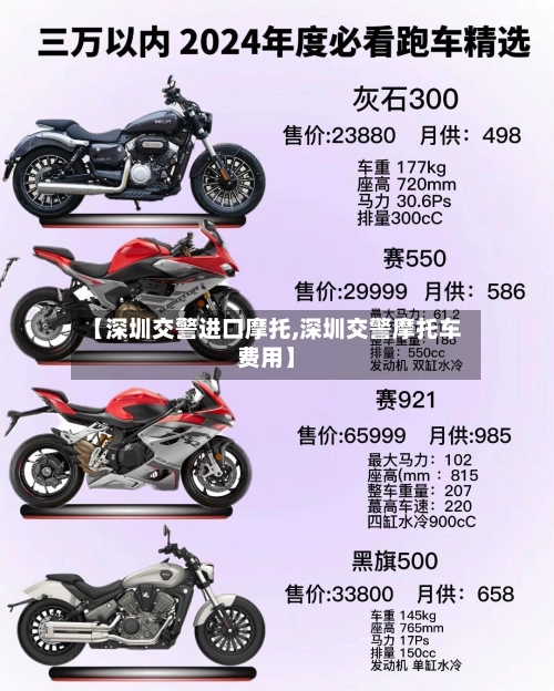 【深圳交警进口摩托,深圳交警摩托车费用】