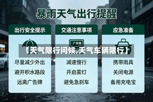 【天气限行问候,天气车辆限行】-第2张图片