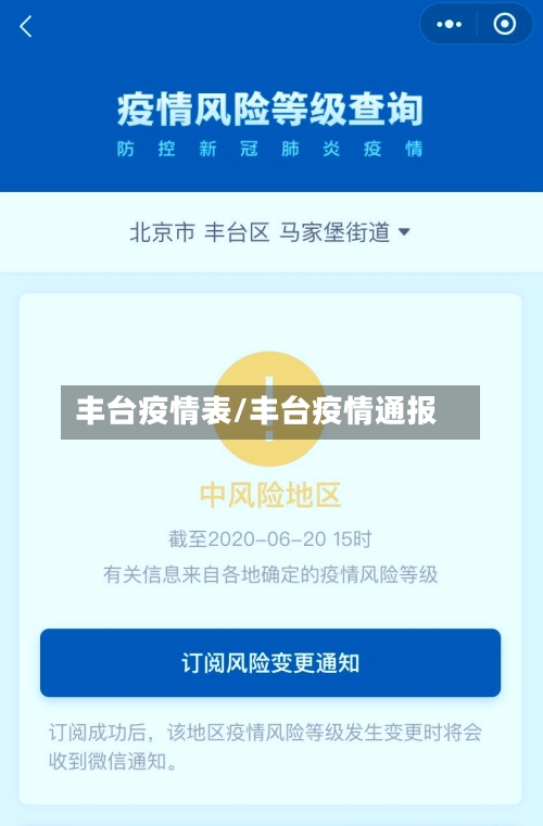 丰台疫情表/丰台疫情通报