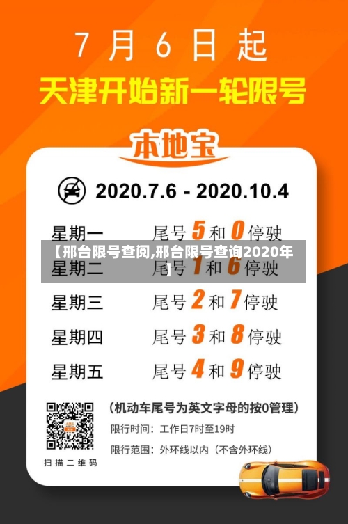 【邢台限号查阅,邢台限号查询2020年】