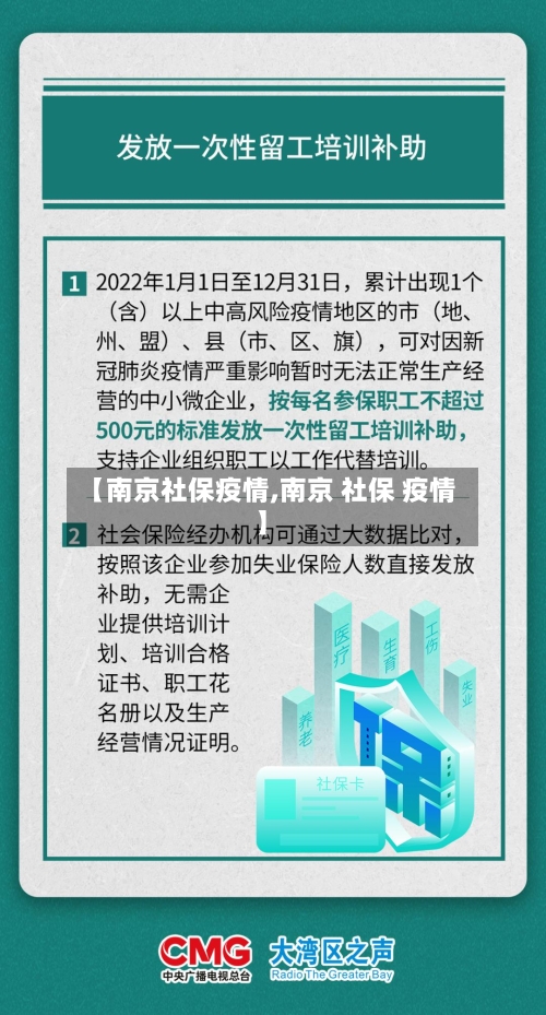 【南京社保疫情,南京 社保 疫情】