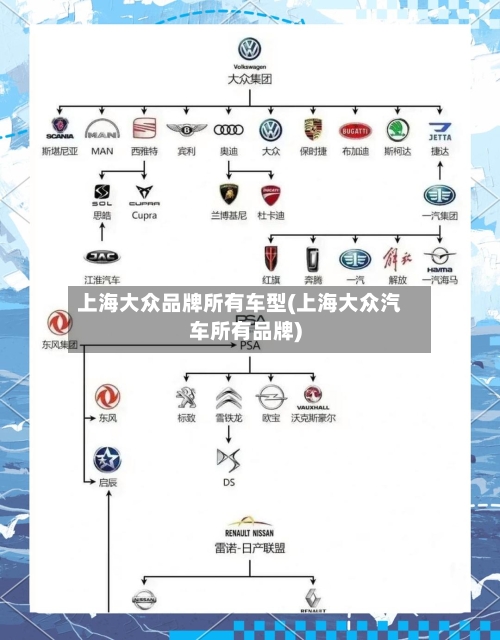 上海大众品牌所有车型(上海大众汽车所有品牌)-第3张图片