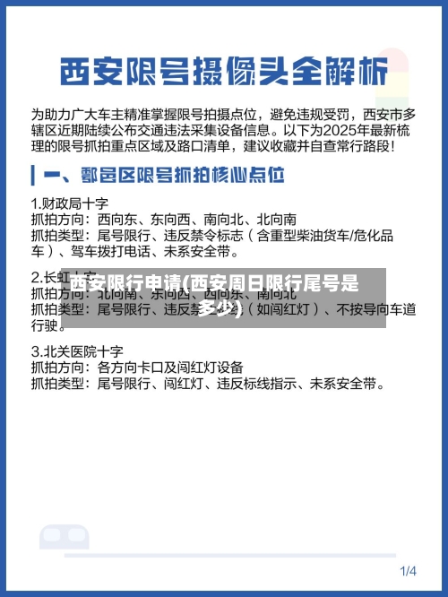 西安限行申请(西安周日限行尾号是多少)-第3张图片