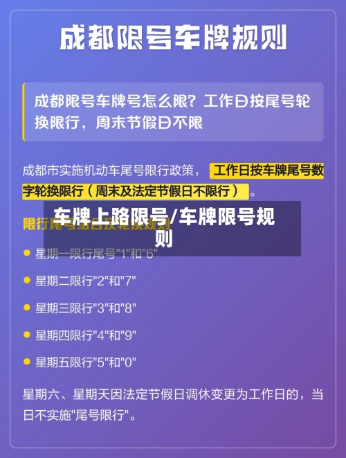 车牌上路限号/车牌限号规则-第2张图片
