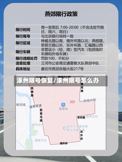 涿州限号恢复/涿州限号怎么办-第3张图片