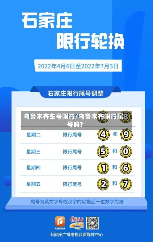 乌鲁木齐车号限行/乌鲁木齐限行尾号吗?-第2张图片