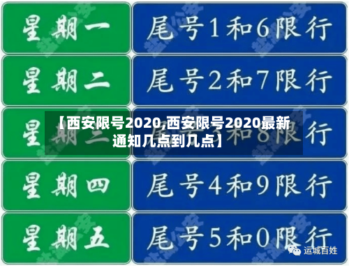 【西安限号2020,西安限号2020最新通知几点到几点】-第3张图片