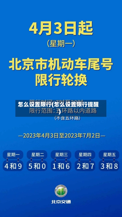怎么设置限行(怎么设置限行提醒)-第2张图片