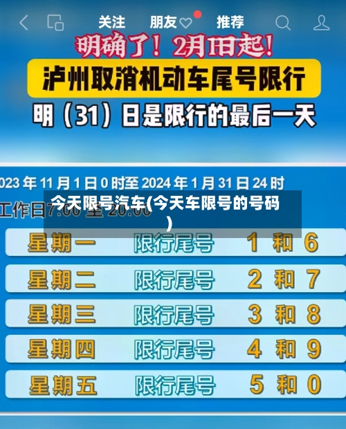 今天限号汽车(今天车限号的号码)-第3张图片