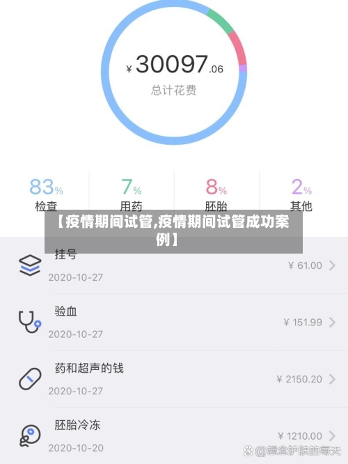 【疫情期间试管,疫情期间试管成功案例】