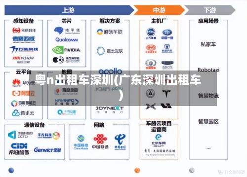 粤n出租车深圳(广东深圳出租车)-第2张图片
