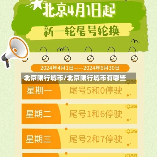 北京限行城市/北京限行城市有哪些-第2张图片