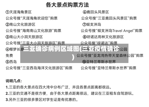三亚确诊病例区域图(三亚疫情确诊)-第2张图片