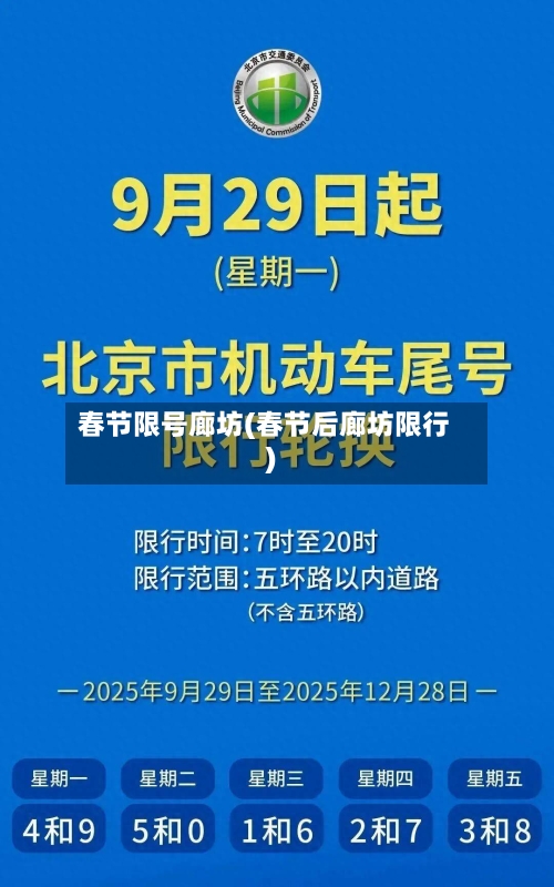 春节限号廊坊(春节后廊坊限行)-第2张图片