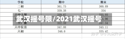 武汉摇号限/2021武汉摇号-第2张图片